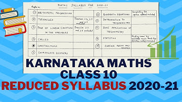 Karnataka MATHS Class 10 Reduced Syllabus 2020-21| SSLC Maths 2020-21