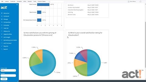 Act! Training Video - AMA: View a Landing Page Survey Report