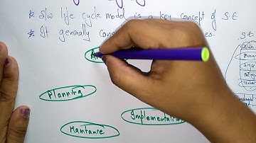 Software life Cycle model | Software Engineering | SE |  Lec-03 | Bhanu Priya