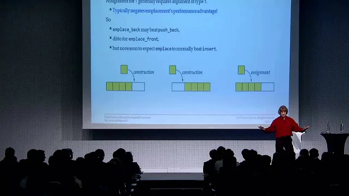 Scott Meyers - The evolving search for effective C...