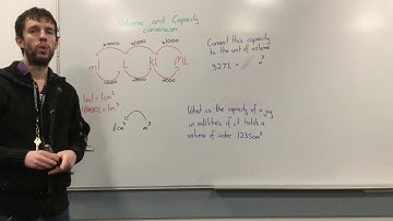 Volume and Capacity conversion