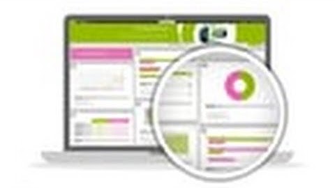 Netvibes Business Take A Tour