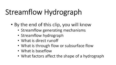 Streamflow Hydrograph