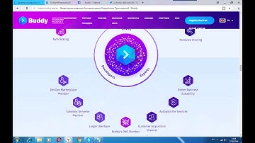 Buddy - децентрализованная автоматизация разработки приложений