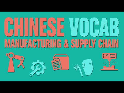 Learn Chinese Manufacturing Supply Chain Listening Practice