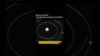🚀 The Mars Plan That Could Change Humanity