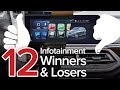 12 Infotainment System Winners and Losers: The Short List