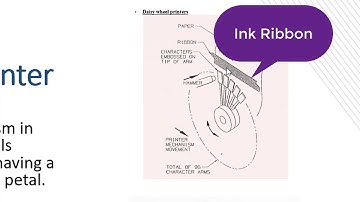 Computer Pre-1st Year: Chap 1 Topic Output Devices (Daisy Wheel, Line printer)