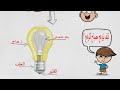 مكونات المصباح التوهج السنة الاول متوسط 1م 
