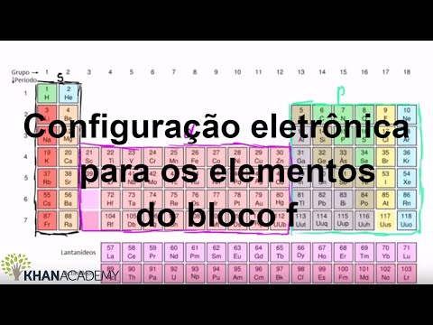 Vídeo: O que são elementos do bloco f?