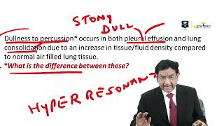 MRCP Part 2 RESPIRATORY TEST 15