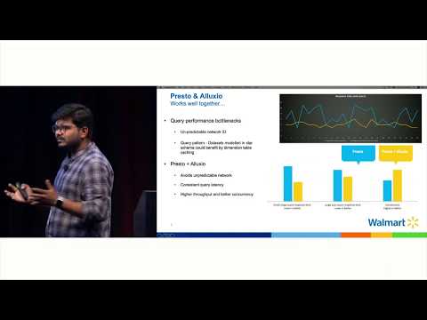 Enterprise Distributed Query Service powered by Presto & Alluxio across clouds at WalmartLabs