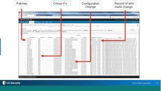 Mitigate Attacks with IBM BigFix and Qradar (Webinar)