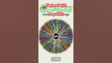 MERRY CHRISTMAS! #taylorswift #swifties #shorts #christmas #swiftmas #music