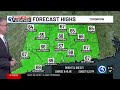 Technical Discussion: Remaining dry while feeling like fall, briefly