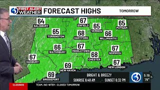 Technical Discussion: Remaining dry while feeling like fall, briefly