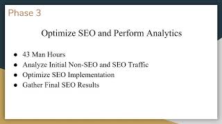 SEO Application Development
