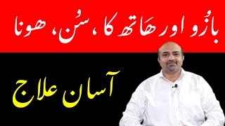 Numbness In Forearm & Hands What Is Carpal Tunnel Syndrome Dr Afzal