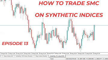 Top Down Analysis (Step-by-Step): Volatility Indices Deriv | 8th December 2025: Episode 13