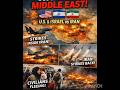 Middle East War 2026: U.S. &amp; Israel vs Iran 🔥
