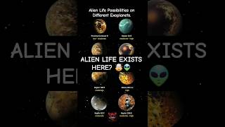 Which Exoplanets Could Actually Host Alien Life? 👽🪐🚀 #space #planet #alien #shorts