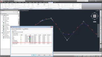 Labeling Alignment Points of Intersection
