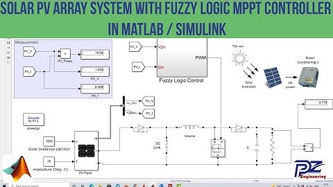 Simulation of PV Solar Array with Fuzzy Logic MPPT Controller in MATLAB/Simulink
