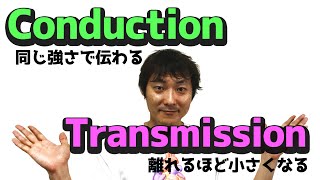 心雑音の最強点と広がり（conductionとtransmission）：心雑音Heart murmur(Part.4)