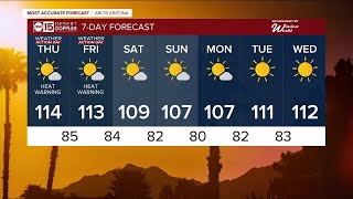 Hottest day of the year so far expected in the Valley