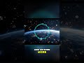 SPCX Stock: The Truth Behind SpaceX's True Business #shorts