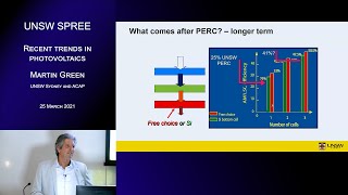 UNSW SPREE 20210325  Martin Green  Recent trends in photovoltaics