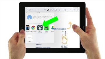 Submitting Schoology Assignments from Notability