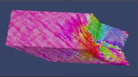Metal microstructures in 3D and 4D
