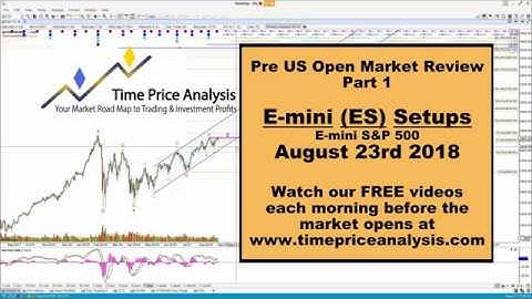 E-Mini S&P 500 (ES) Setups, Elliott Wave, Fibonacci  - Pre Open Review Part 1 - 23rd Aug 2018