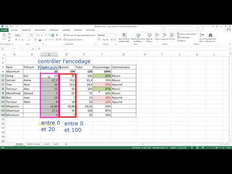 Qu’Est-Ce Que Le Numéro De Vérification D’Emploi