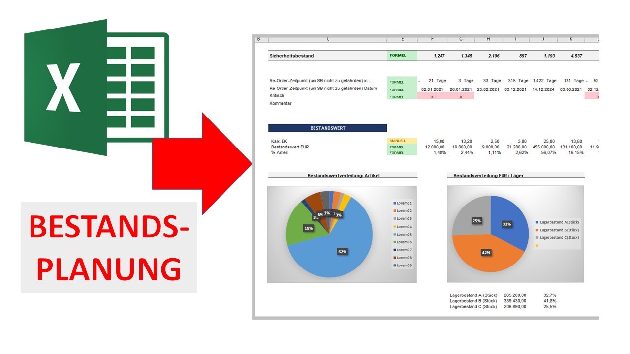 Update Warenmanagement \u0026 Bestandsplanung I Excel-Vorlage I Start Up-Controlling