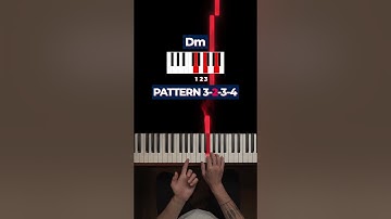 Add FILLS to your songs