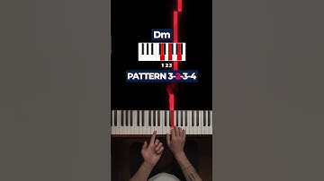 Add FILLS to your songs