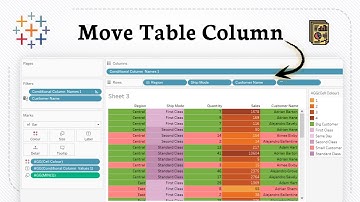 Kolomkoppen van onder naar boven verplaatsen in Tableau