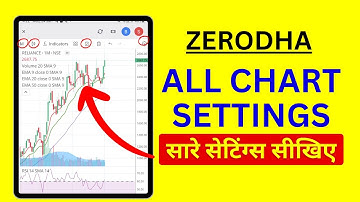Zerodha Me Chart Settings - All Chart Settings in Zerodha