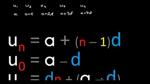Algebra - Linear Sequences (finding the nth term)