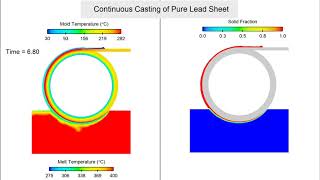 Continuous casting pure lead sheet