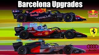 Every F1 Team's 2026 Upgrades Coming To The Spanish GP