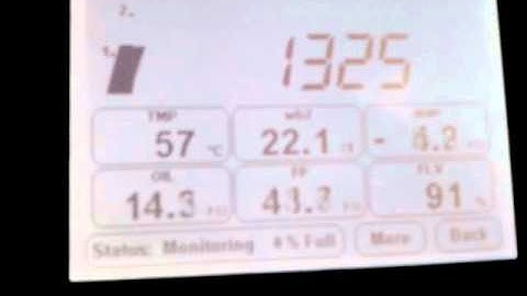 F.A.S.T Dash Logger in my mazda 626