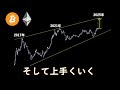 これからとんでもないバブル相場が始まるかもしれない