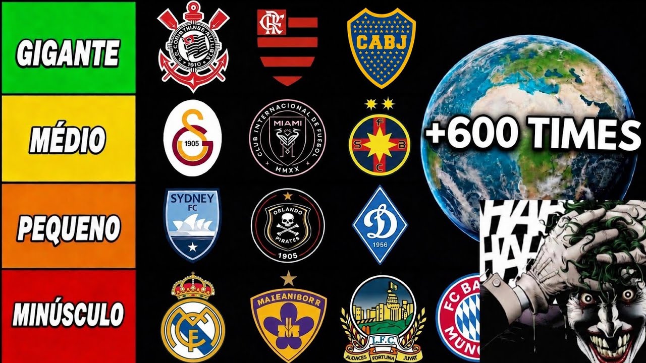 TIERLIST DO MUNDO INTEIRO🌍