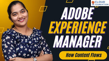 How Content Flows in Adobe Experience Manager | Adobe Experience Manager Training | CloudFoundation