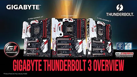 Unleash the Power of Thunderbolt 3 with GIGABYTE