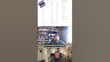 Minimal Python Image: Compact, Secure, and Scanned