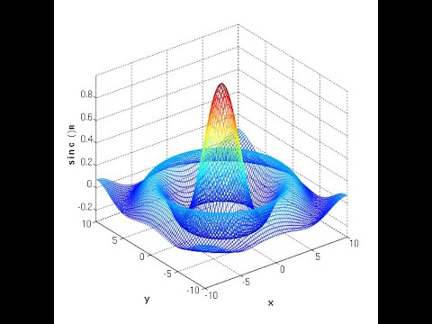 Matlab Assignment Solutions | MatlabHelp.com